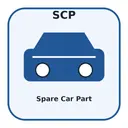 Spare Car Part