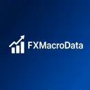 FXMacroData - Simplified FOREX Data API