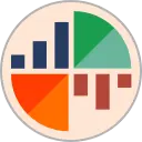 Budgetist
