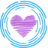 Cure Cancer With AI