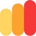 Warmy.io