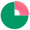 LingoForge