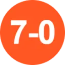 7-0 World Cup Simulator