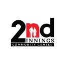 2nd Innings