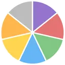 Emotion Wheel