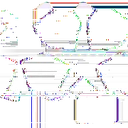 Anomaly AI