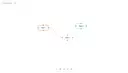 Nodemap