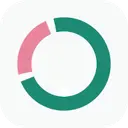 Ozydo