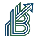 Bizsyria