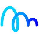 Inline Manual