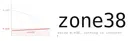 zone38
