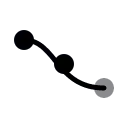 Stageflow