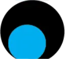 Skail