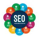 Local SEO Services