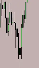 TradeArchive