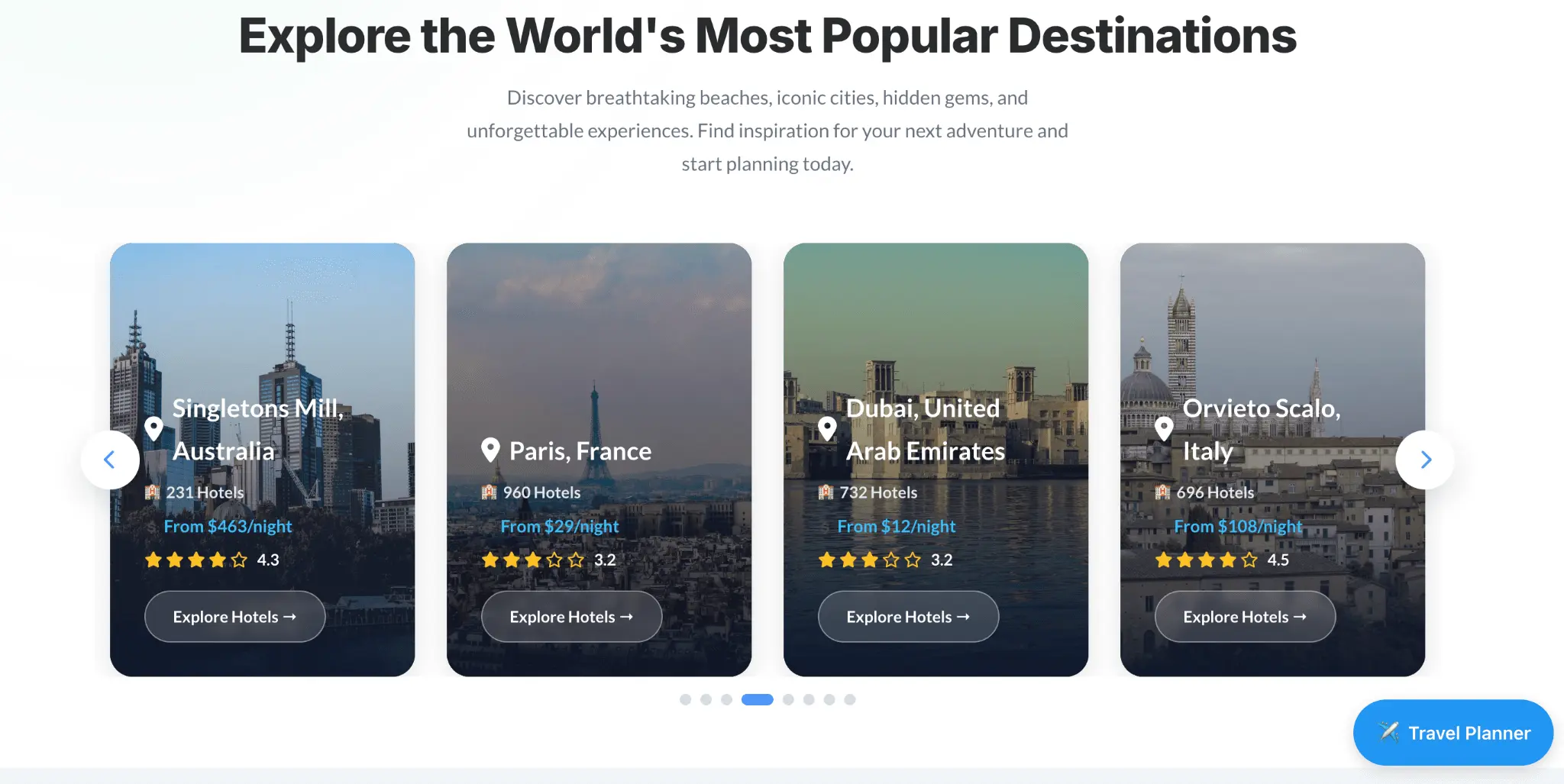 Screenshot 4 of TravelAffiliateGuru