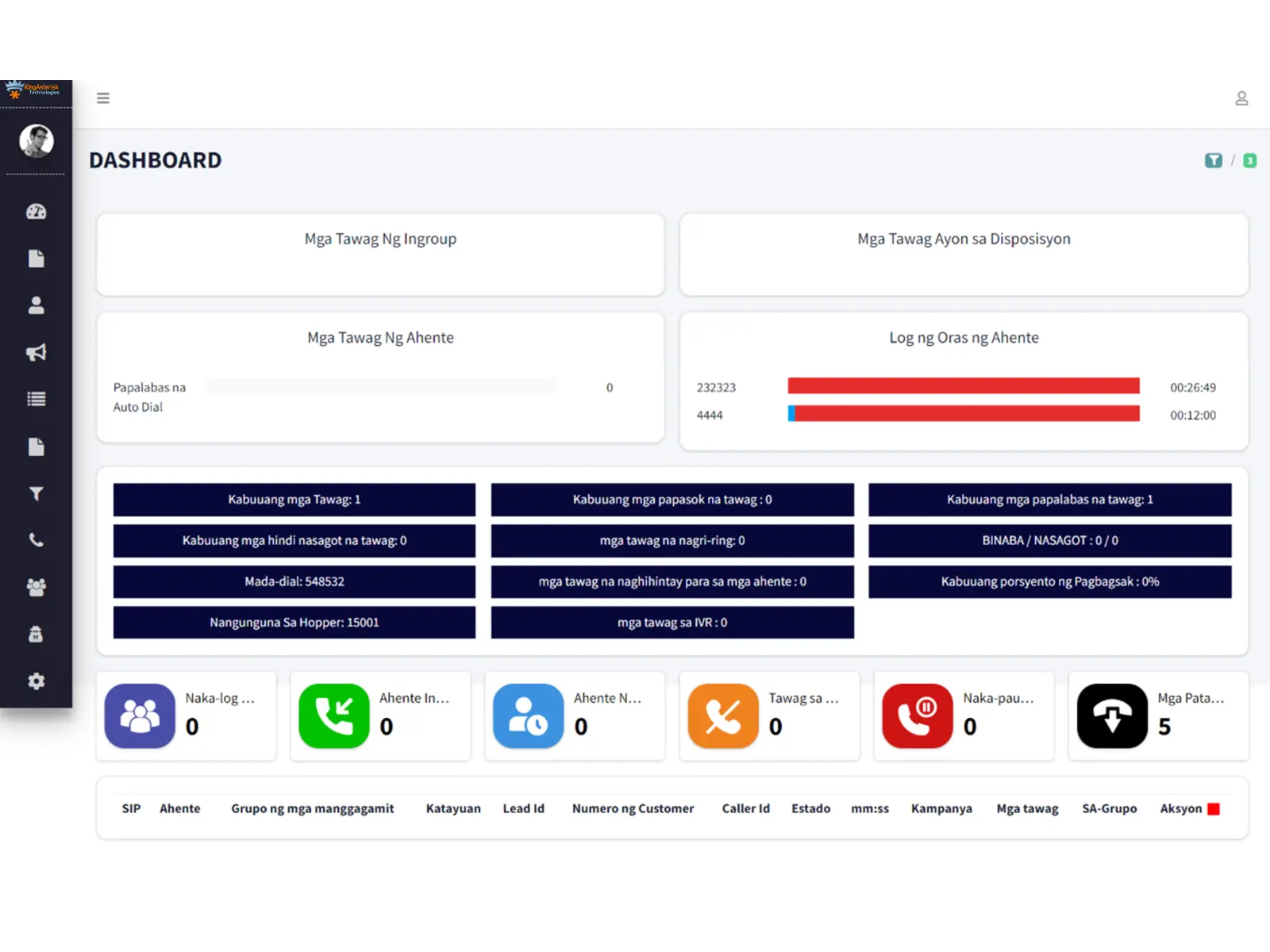 Screenshot 1 of Multi-Language  Dialer Solution
