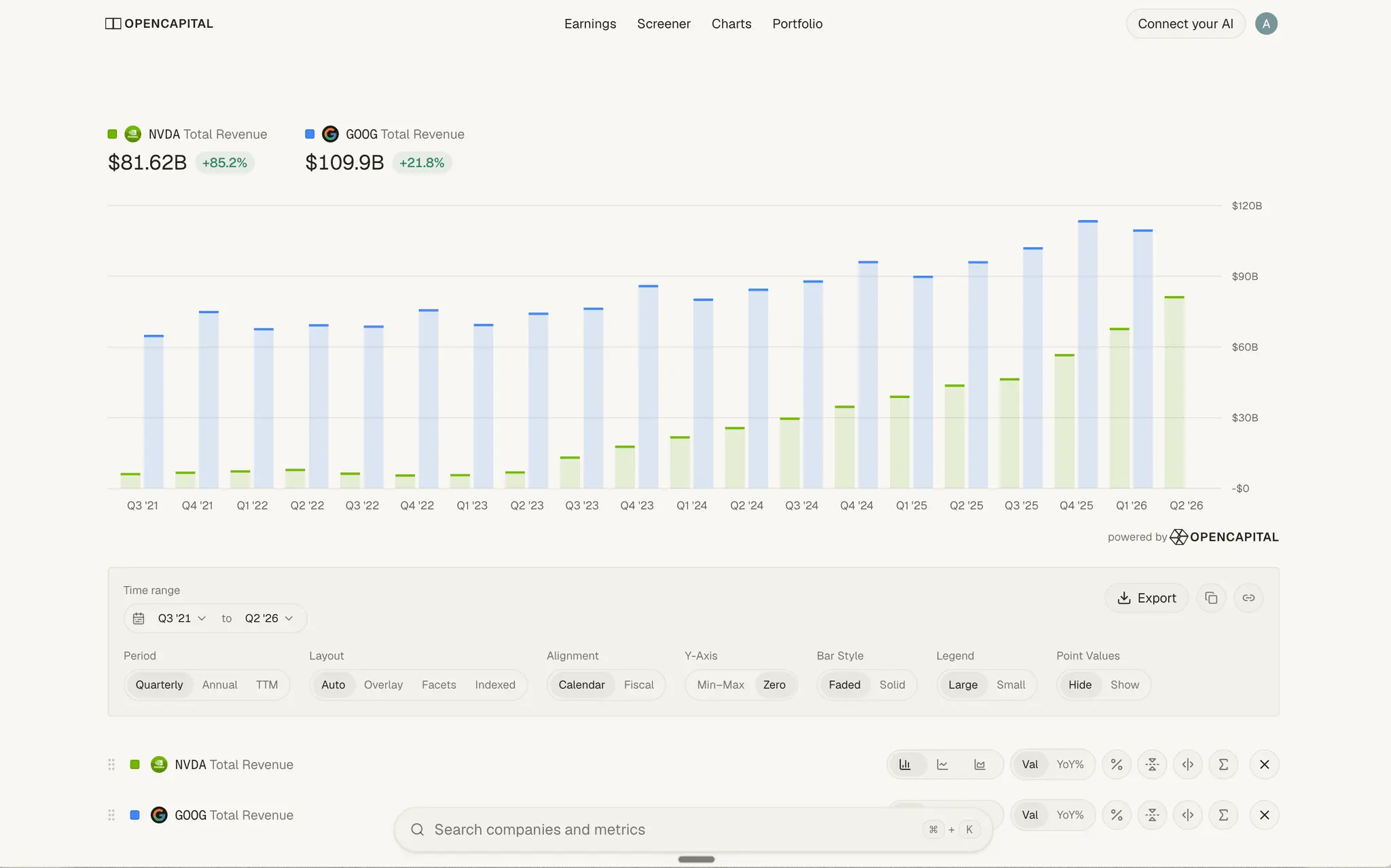 Screenshot 4 of OpenCapital