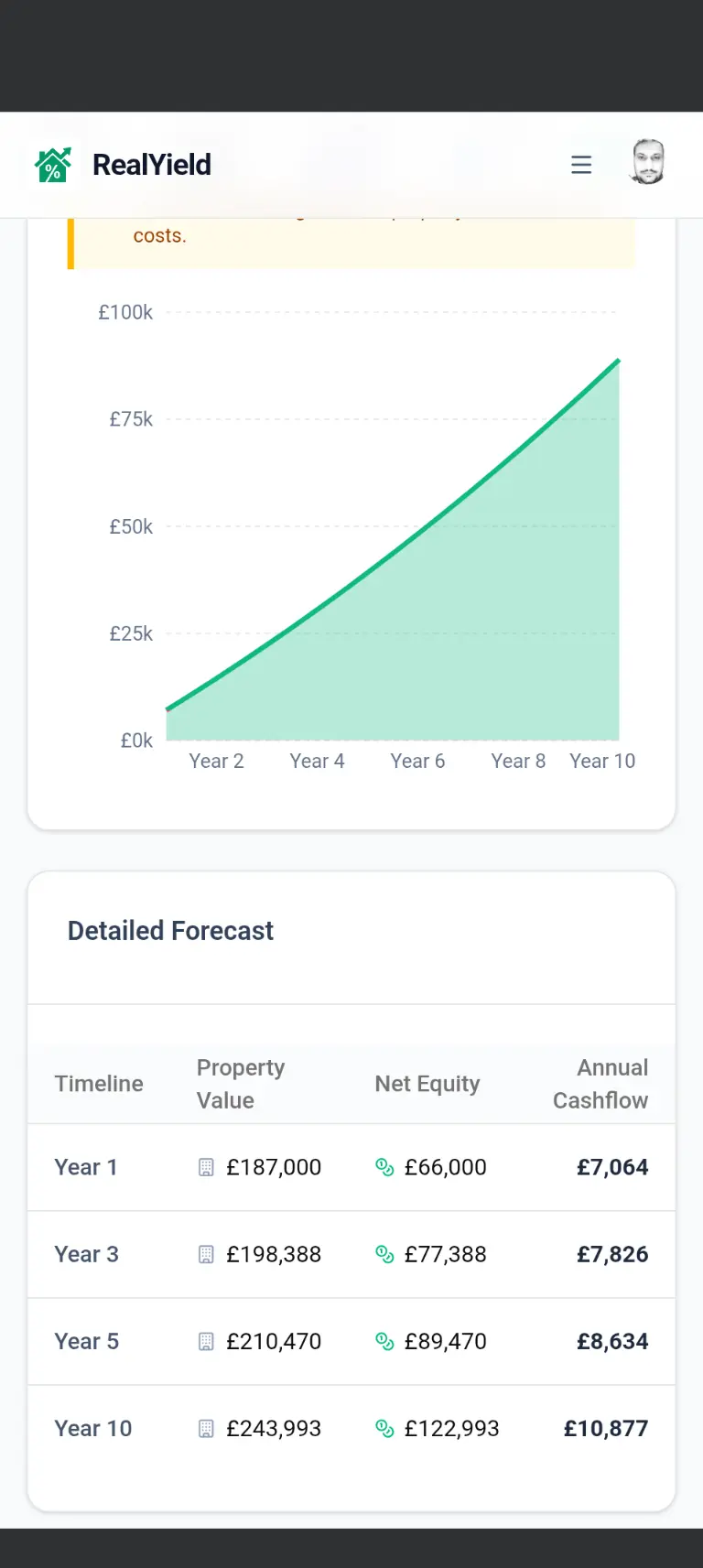 Screenshot 3 of RealYield