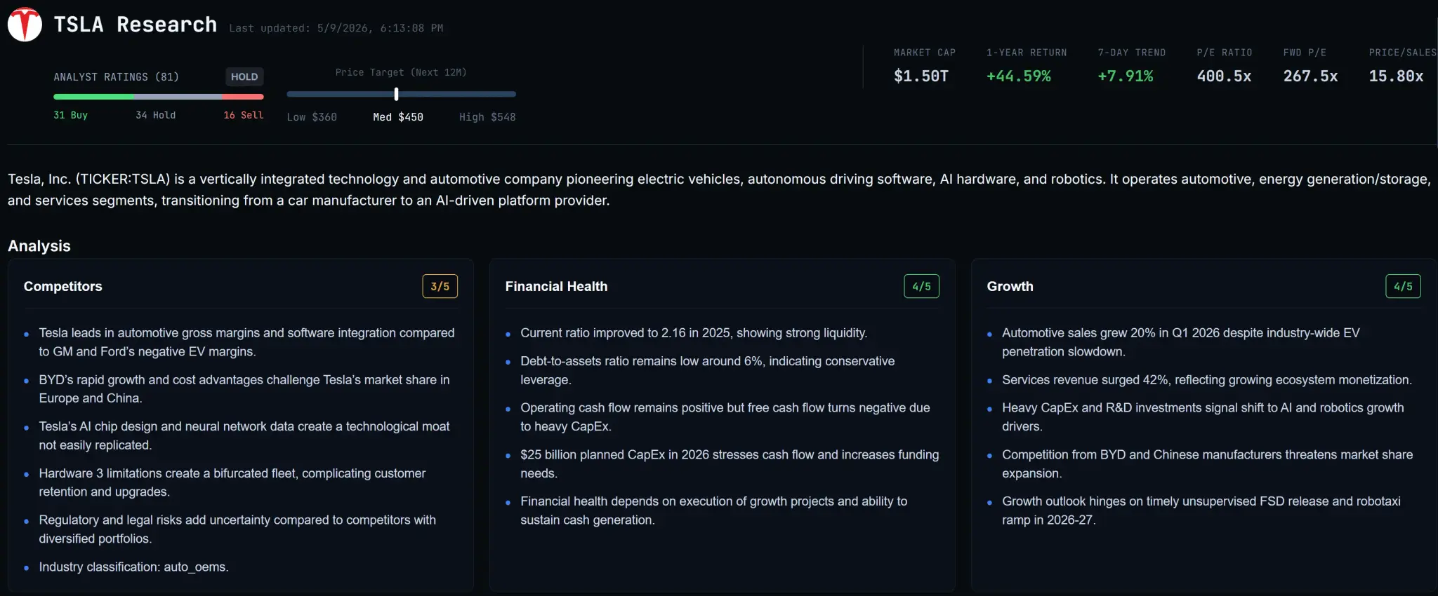 Screenshot 3 of OpticAlpha