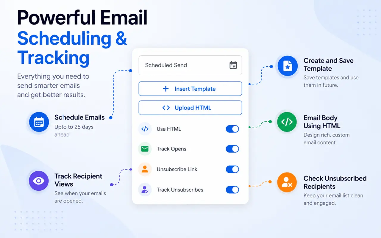 Screenshot 2 of Mailflame for Gmail