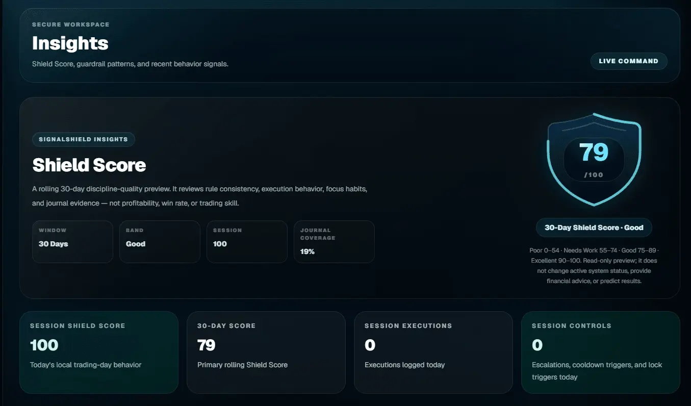 Screenshot 8 of SignalShield