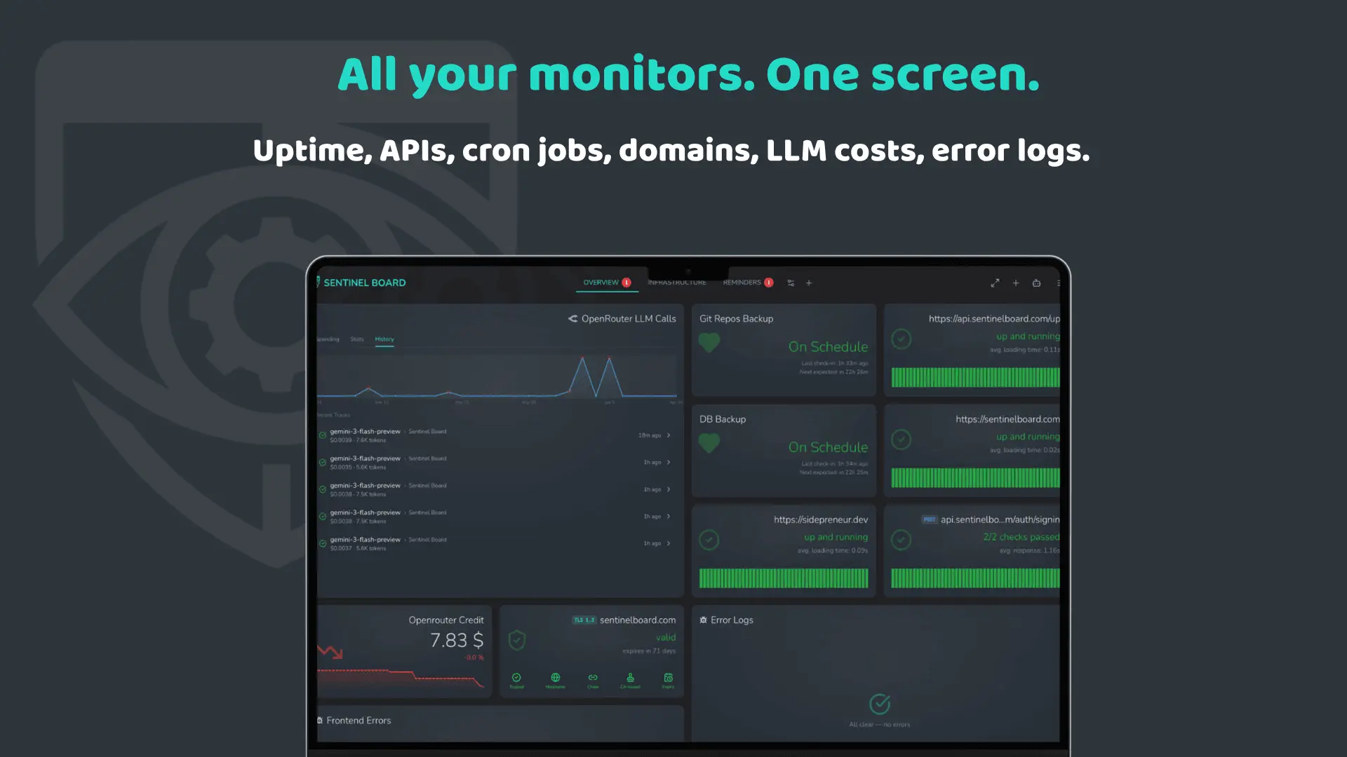 Screenshot 2 of Sentinelboard