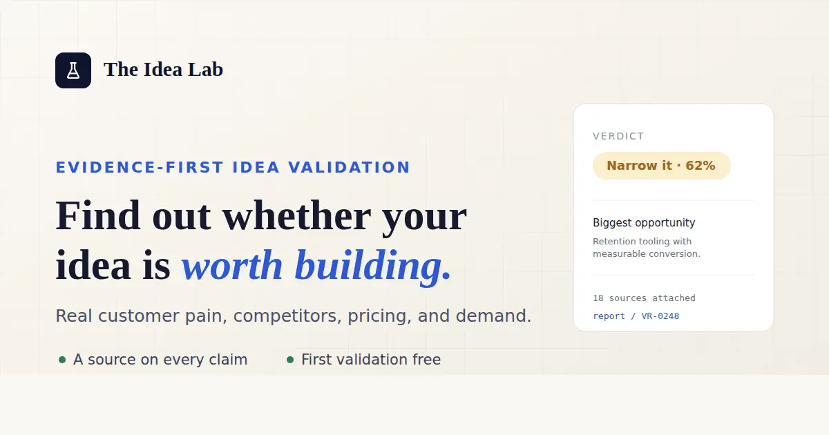 Screenshot 1 of The Idea Lab