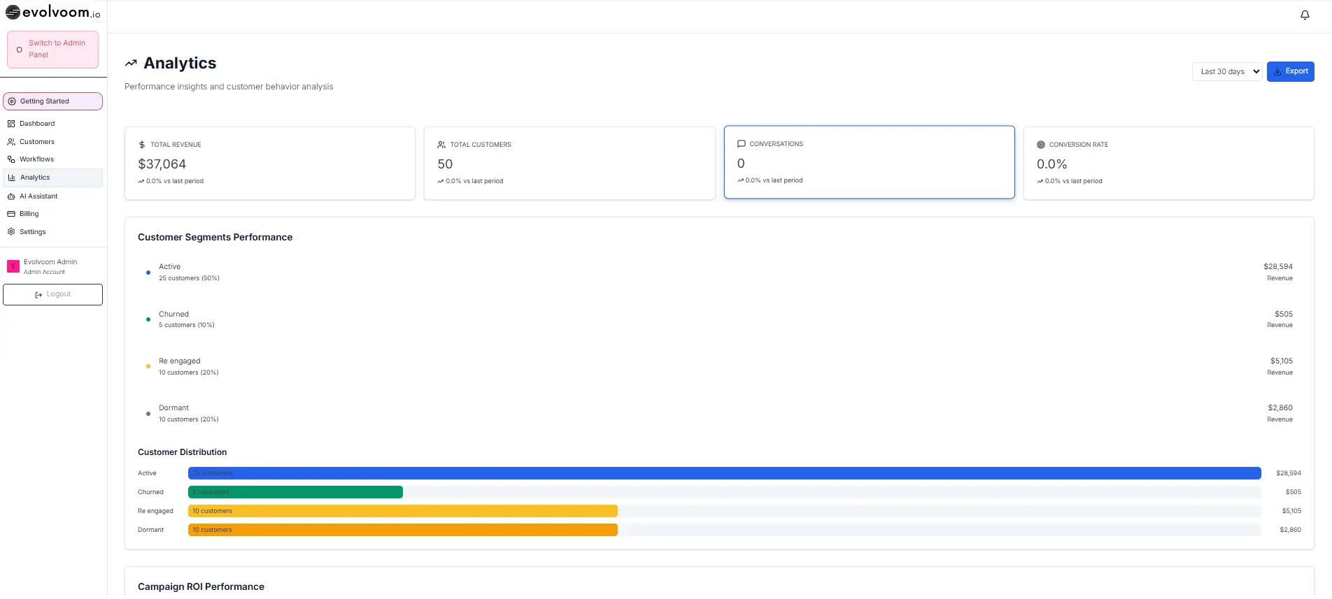 Screenshot 4 of Evolvoom.io