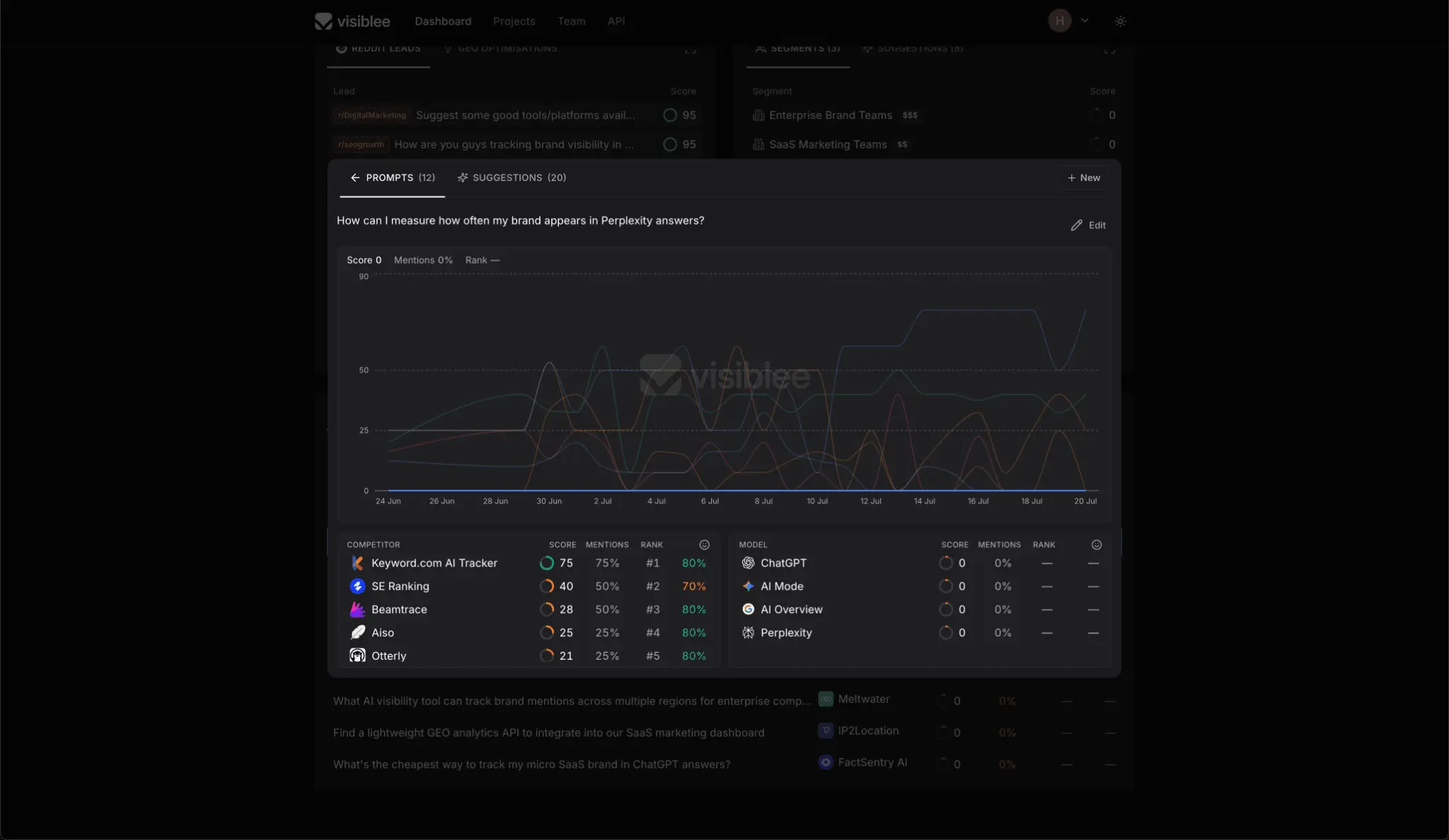 Screenshot 3 of Visiblee