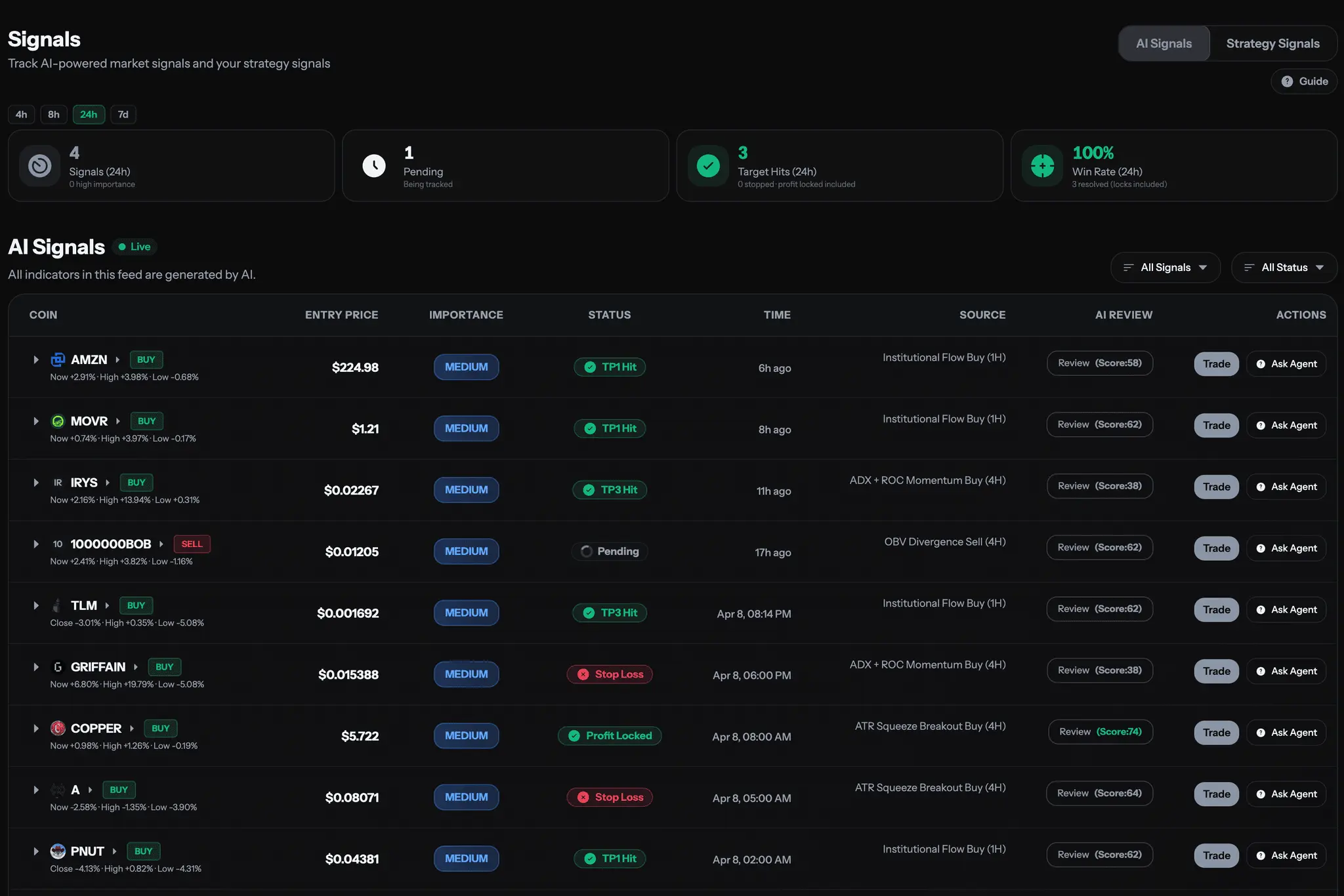 Screenshot 2 of TraderSpy