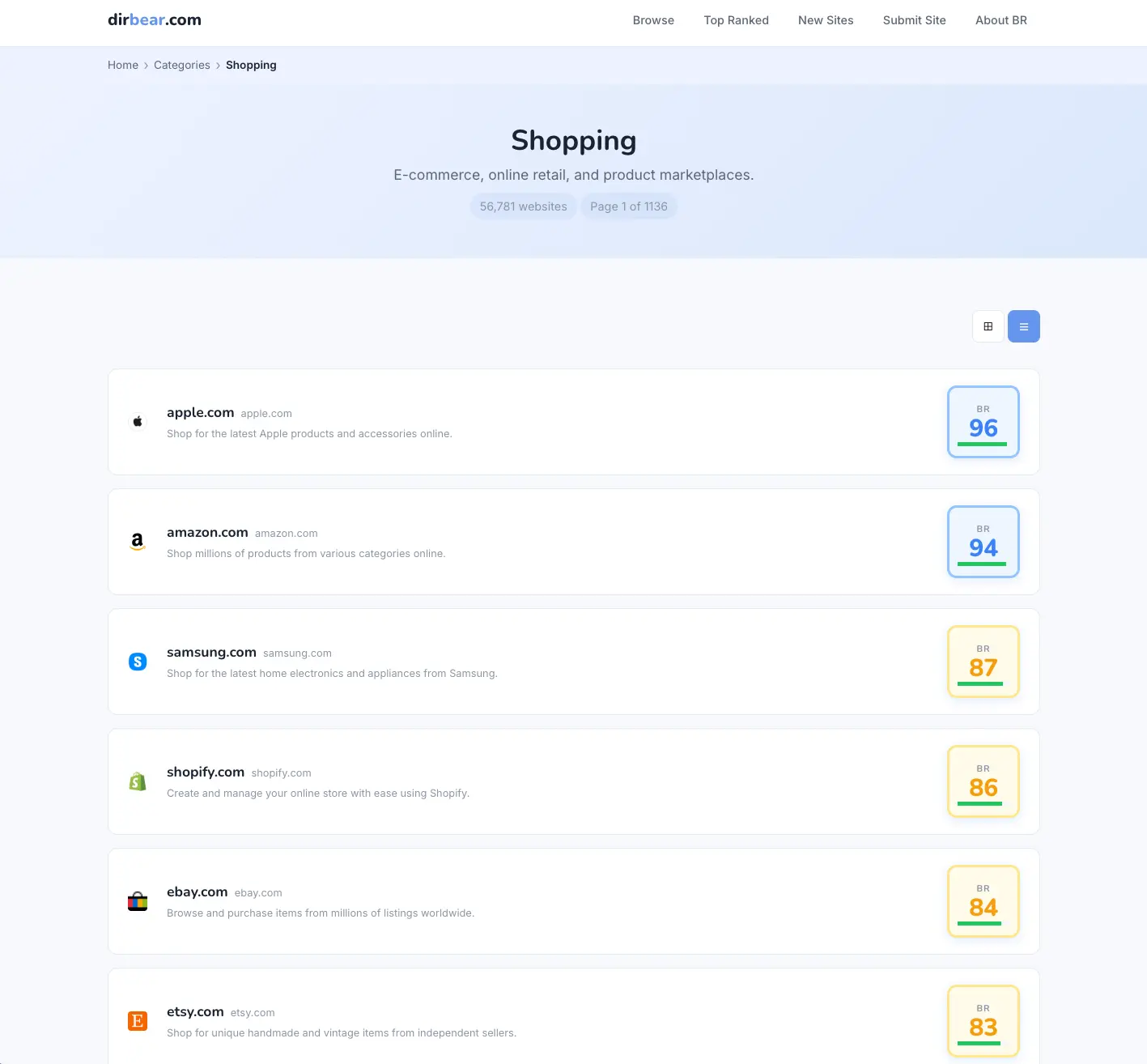 Screenshot 2 of Directory Bear