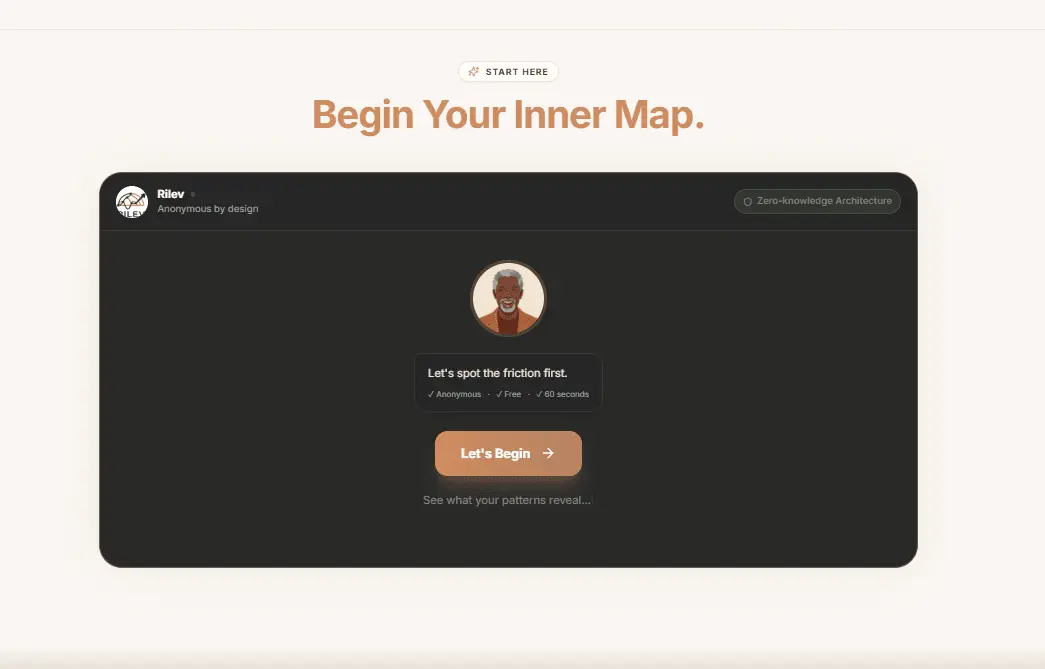 Screenshot 3 of Rilev