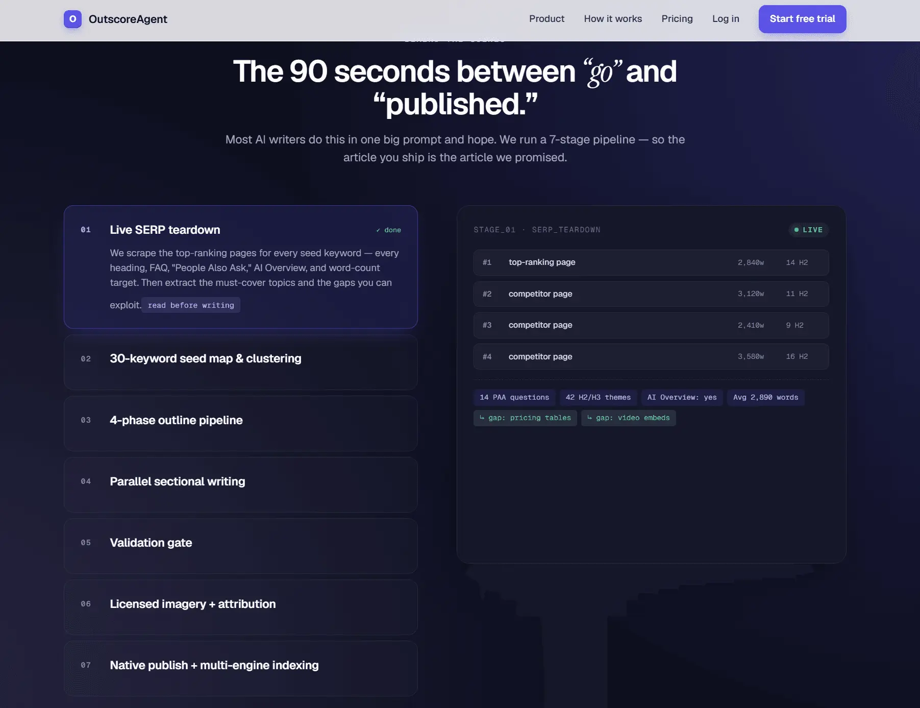 Screenshot 1 of OutscoreAgent