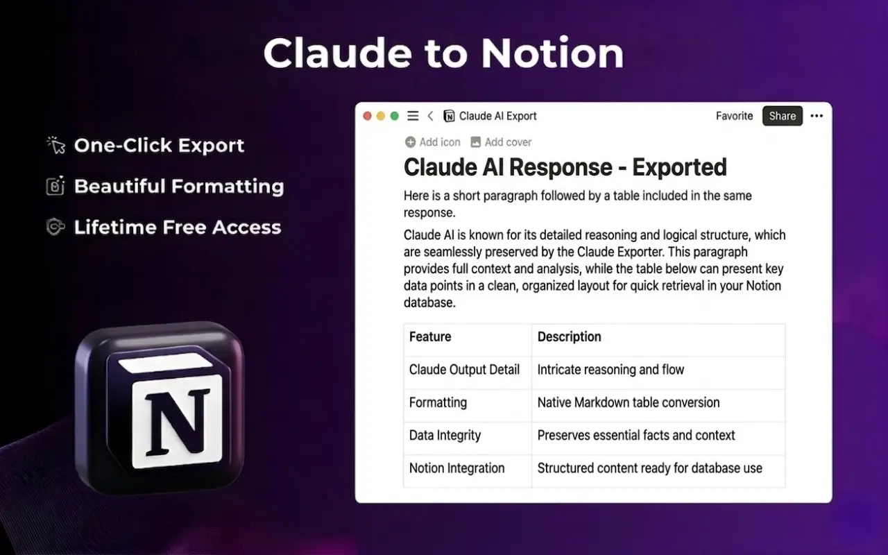 Screenshot 2 of Claude Exporter Chrome Extension