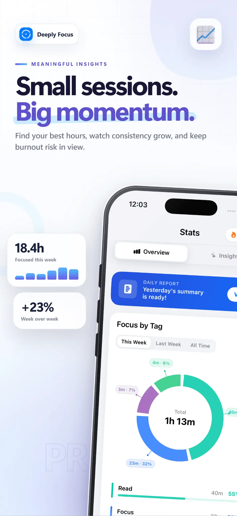 Screenshot 4 of Deeply