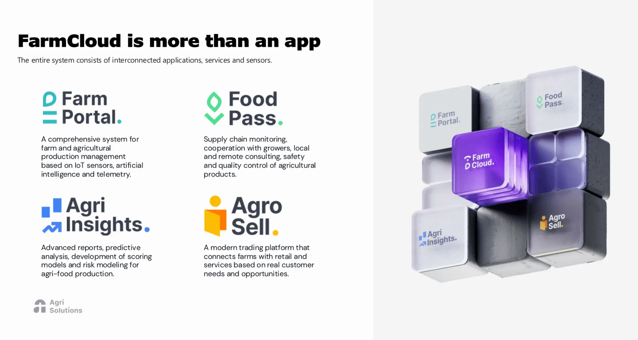Screenshot 3 of FarmCloud AgriTech Data Platform