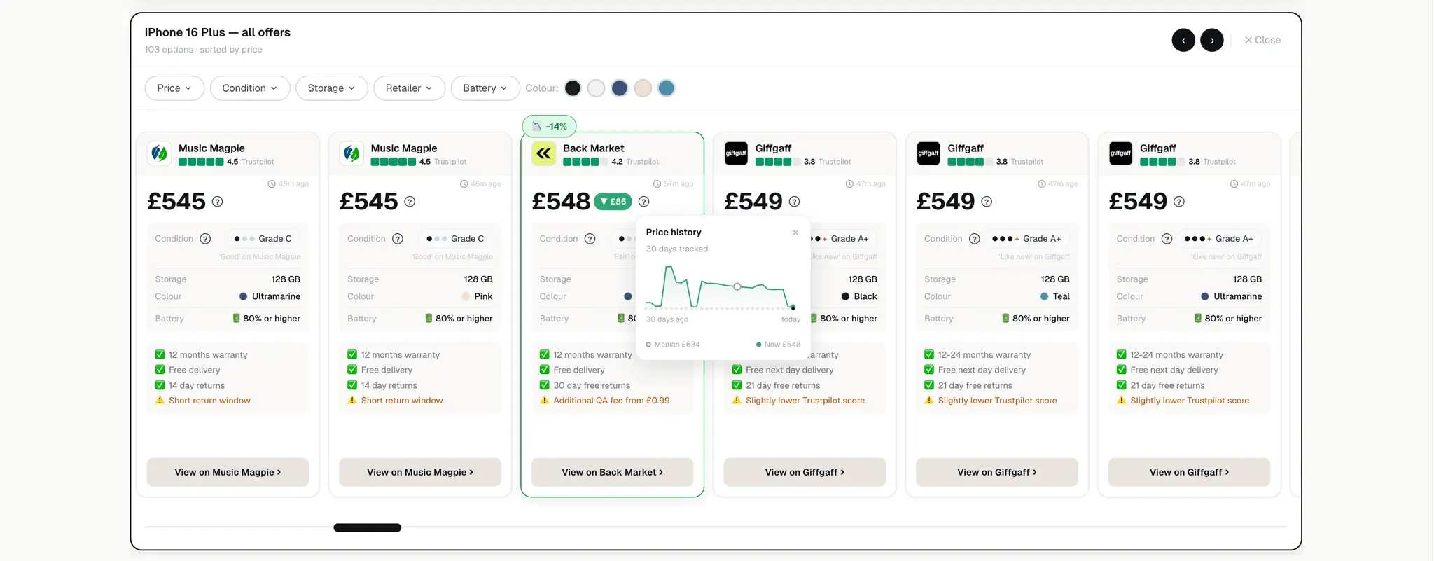 Screenshot 4 of Refurbwatch