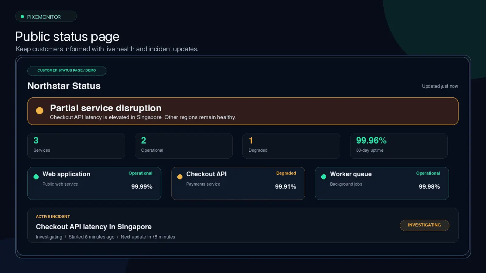 Screenshot 1 of PixoMonitor