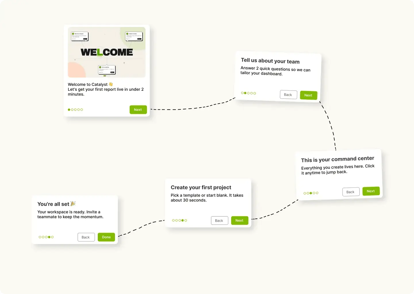 Screenshot 2 of StepsKit