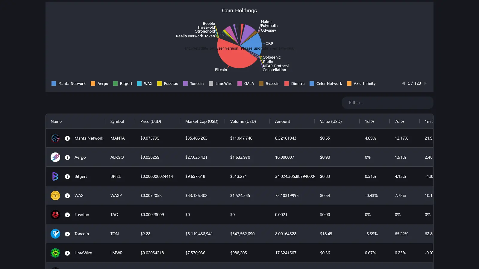 Screenshot 2 of CoinSyncer