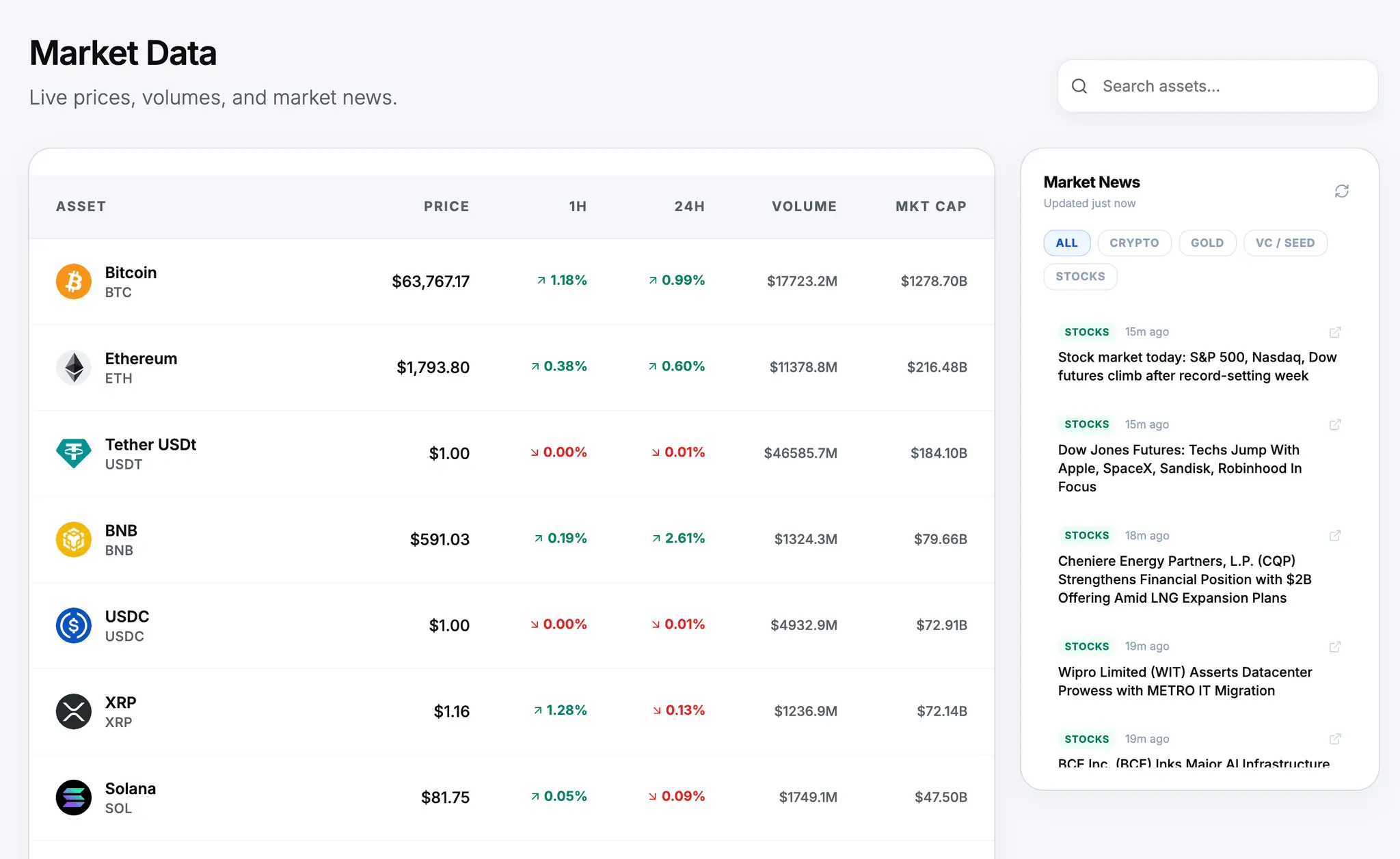 Screenshot 4 of Sable Venture Capital
