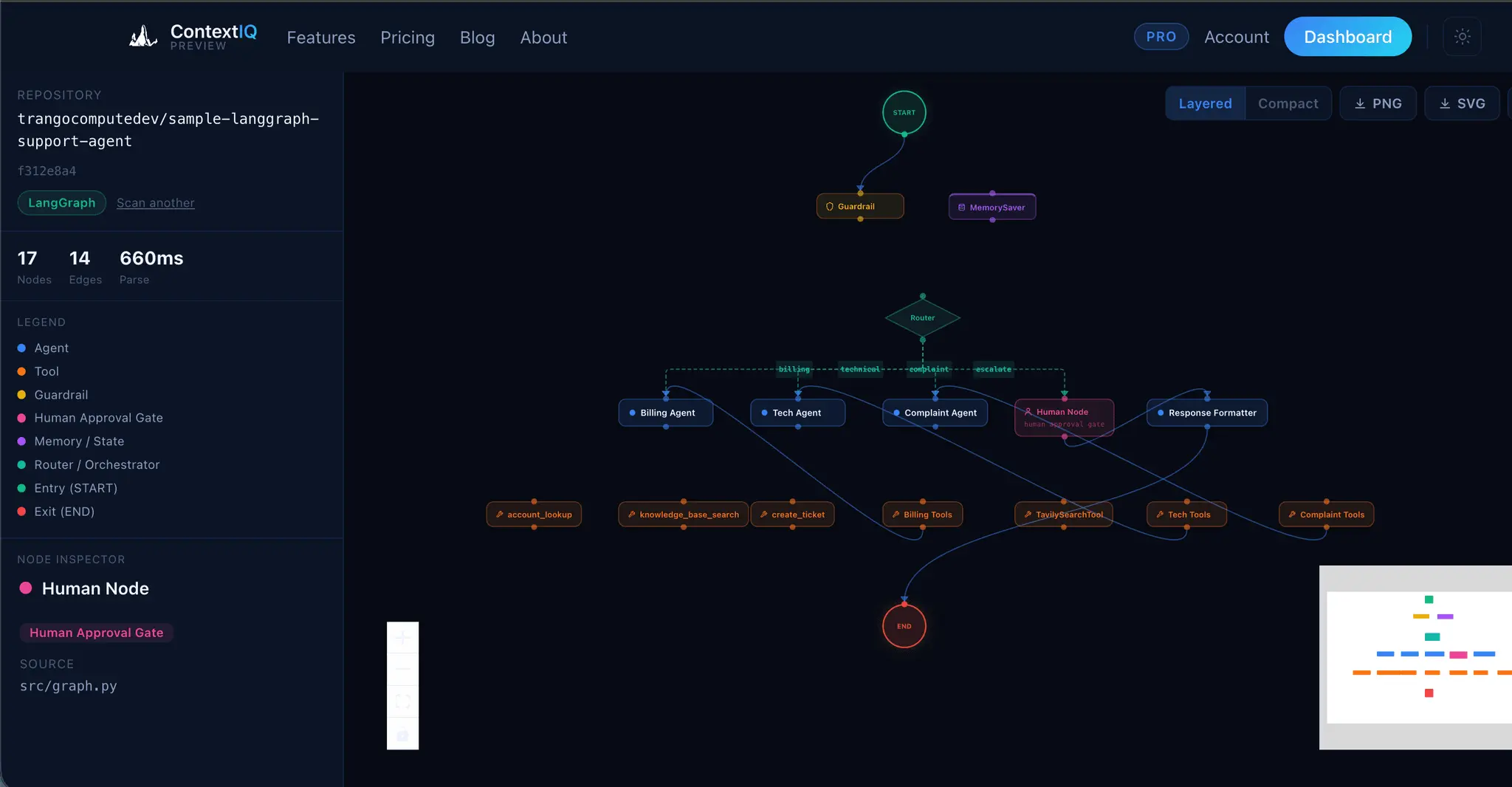 Screenshot 3 of ContextIQ