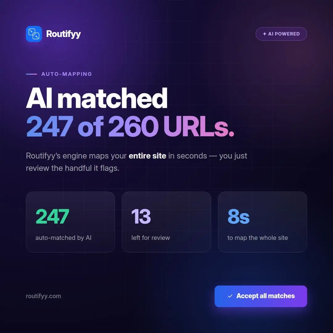 Screenshot 10 of Routifyy