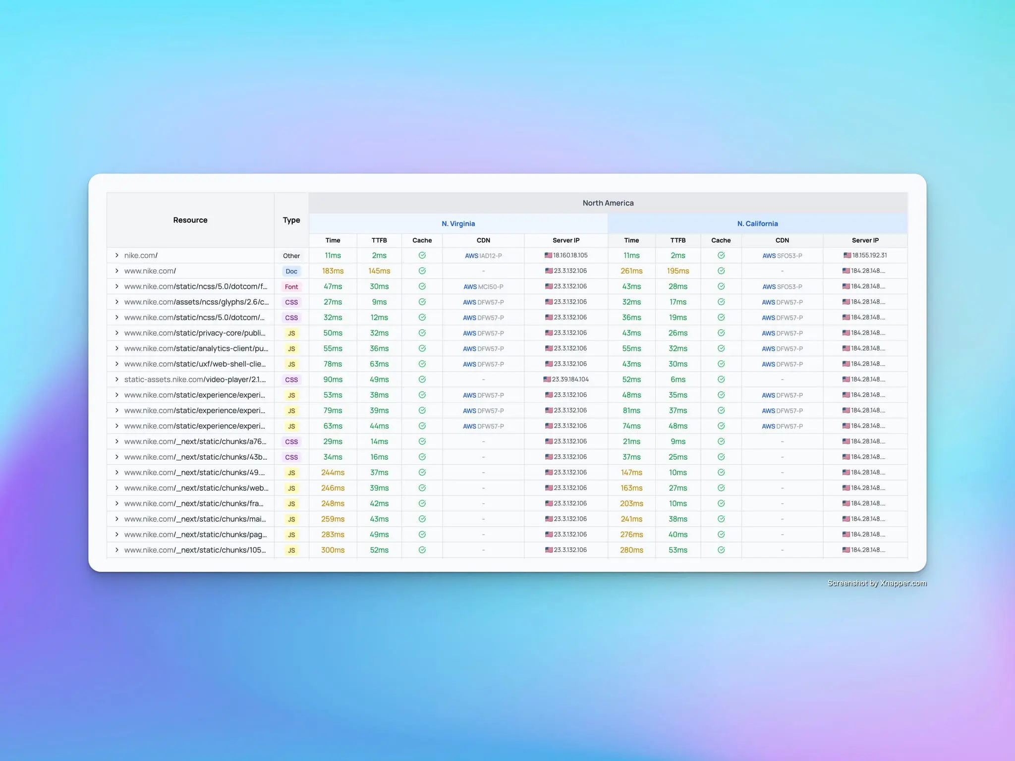 Screenshot 8 of LightKeeper