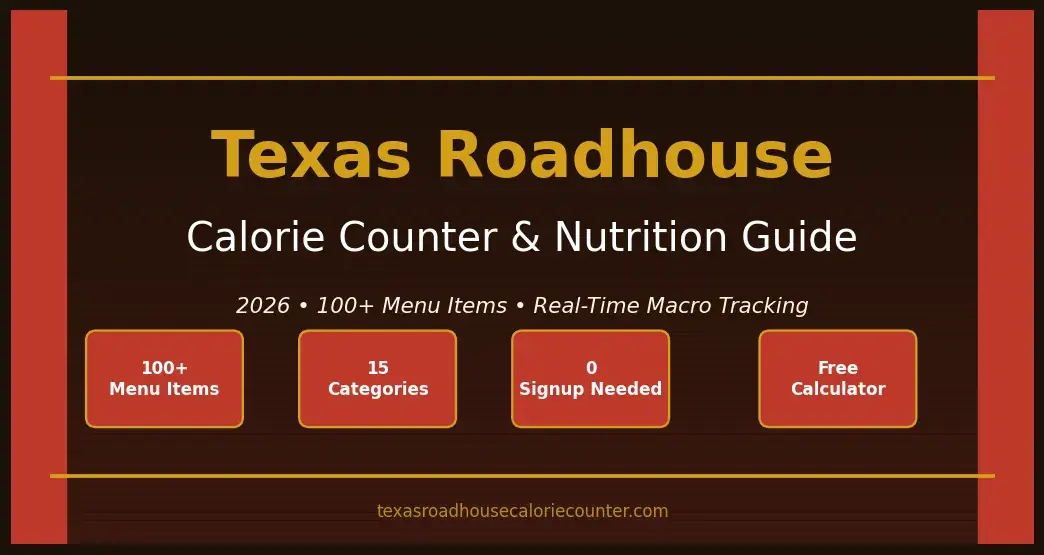 Screenshot 1 of Texas Roadhouse Calorie Counter