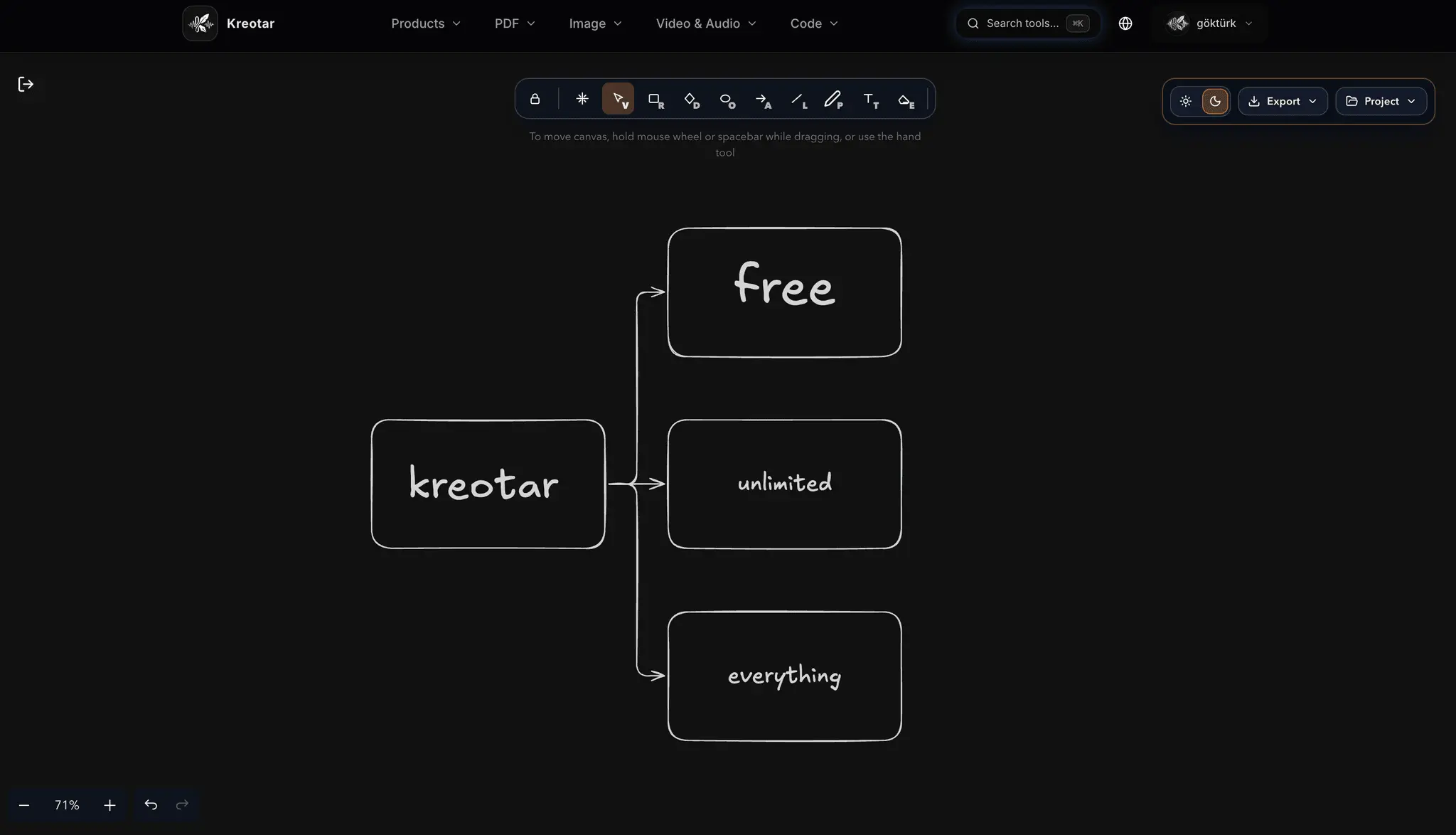 Screenshot 2 of Kreotar