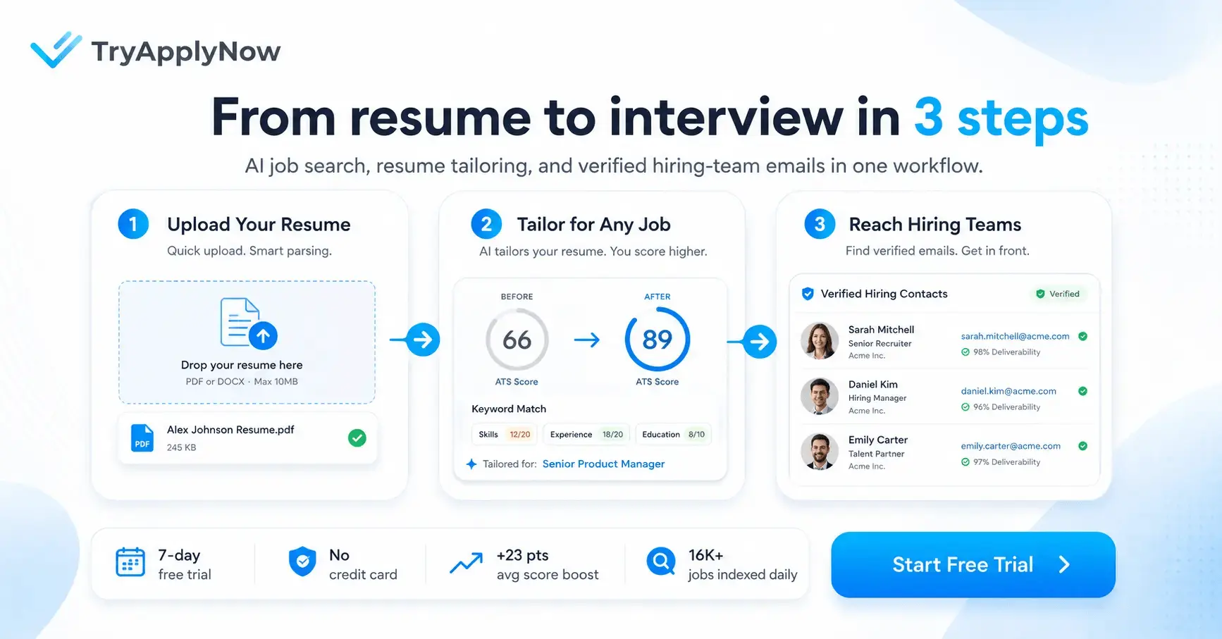 Screenshot 5 of TryApplyNow