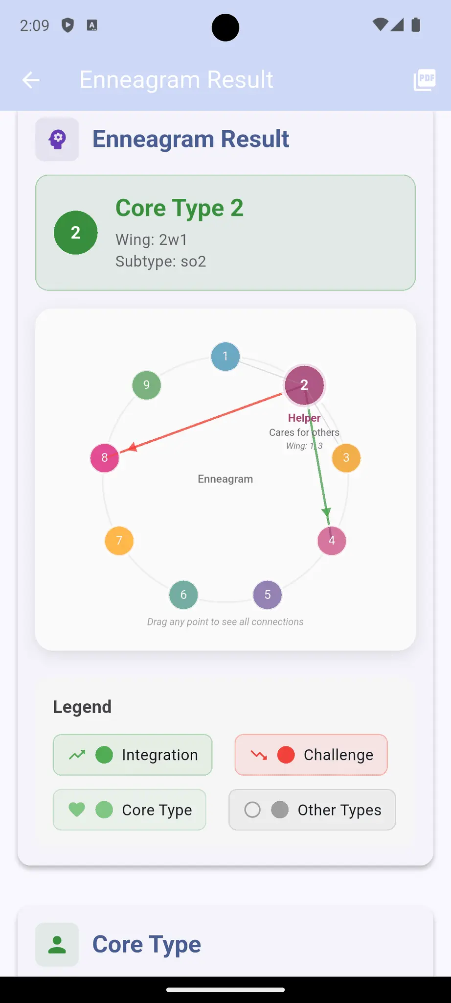 Screenshot 3 of Personality Compass