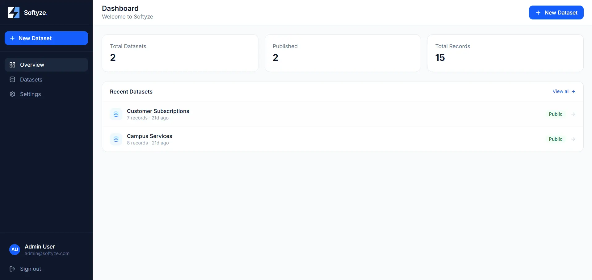 Screenshot 4 of Softyze